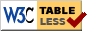 tableless